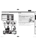 Предварительный просмотр 15 страницы Marantz UD5005 (French) Guide Utilisateur