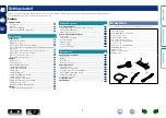 Preview for 4 page of Marantz UD5007 Owner'S Manual