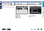 Preview for 17 page of Marantz UD5007 Owner'S Manual