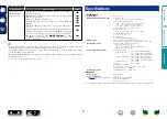 Preview for 70 page of Marantz UD5007 Owner'S Manual