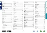 Preview for 71 page of Marantz UD5007 Owner'S Manual