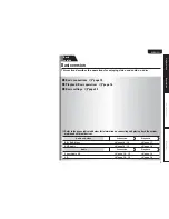 Preview for 12 page of Marantz UD7006 User Manual