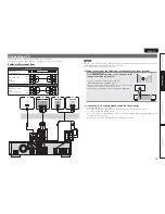 Preview for 16 page of Marantz UD7006 User Manual