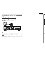 Preview for 18 page of Marantz UD7006 User Manual