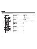 Preview for 49 page of Marantz UD7006 User Manual