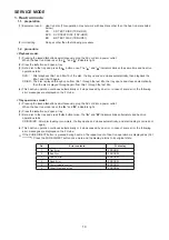 Preview for 18 page of Marantz UD8004 Service Manual