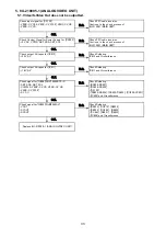 Preview for 37 page of Marantz UD8004 Service Manual