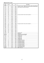 Preview for 41 page of Marantz UD8004 Service Manual