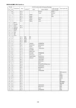 Preview for 43 page of Marantz UD8004 Service Manual