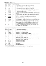 Preview for 46 page of Marantz UD8004 Service Manual