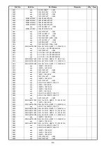 Preview for 68 page of Marantz UD8004 Service Manual