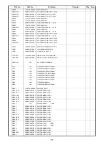 Preview for 90 page of Marantz UD8004 Service Manual