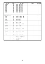 Preview for 99 page of Marantz UD8004 Service Manual