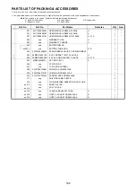 Preview for 106 page of Marantz UD8004 Service Manual