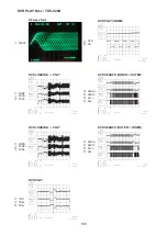 Preview for 109 page of Marantz UD8004 Service Manual