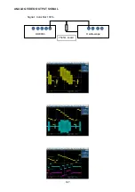 Preview for 111 page of Marantz UD8004 Service Manual