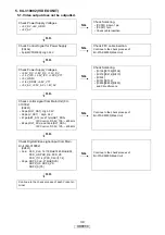 Предварительный просмотр 41 страницы Marantz UD9004/N1B Service Manual