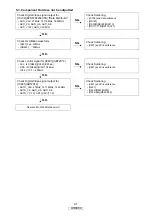 Предварительный просмотр 43 страницы Marantz UD9004/N1B Service Manual