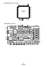 Предварительный просмотр 58 страницы Marantz UD9004/N1B Service Manual