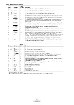 Предварительный просмотр 59 страницы Marantz UD9004/N1B Service Manual