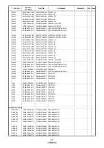 Предварительный просмотр 87 страницы Marantz UD9004/N1B Service Manual