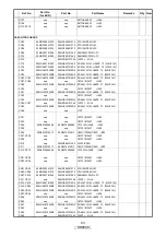 Предварительный просмотр 95 страницы Marantz UD9004/N1B Service Manual