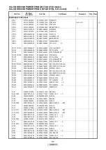 Предварительный просмотр 97 страницы Marantz UD9004/N1B Service Manual