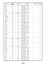 Предварительный просмотр 101 страницы Marantz UD9004/N1B Service Manual