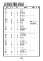 Предварительный просмотр 104 страницы Marantz UD9004/N1B Service Manual