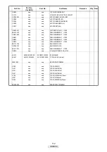 Предварительный просмотр 114 страницы Marantz UD9004/N1B Service Manual