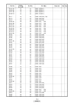 Предварительный просмотр 116 страницы Marantz UD9004/N1B Service Manual