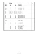 Предварительный просмотр 124 страницы Marantz UD9004/N1B Service Manual