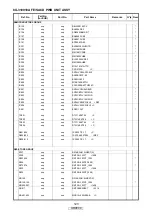 Предварительный просмотр 125 страницы Marantz UD9004/N1B Service Manual