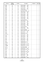 Предварительный просмотр 128 страницы Marantz UD9004/N1B Service Manual