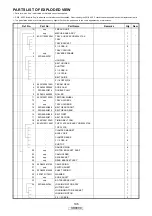 Предварительный просмотр 137 страницы Marantz UD9004/N1B Service Manual