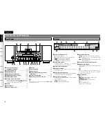 Preview for 11 page of Marantz UD9004 User Manual