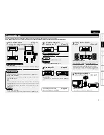 Preview for 14 page of Marantz UD9004 User Manual