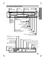 Предварительный просмотр 7 страницы Marantz VC4400 User Manual