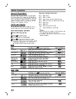 Предварительный просмотр 12 страницы Marantz VC4400 User Manual