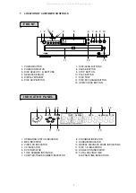 Preview for 9 page of Marantz VC5200 Service Manual