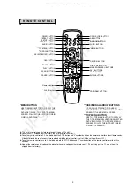 Preview for 11 page of Marantz VC5200 Service Manual