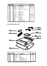 Preview for 15 page of Marantz VC5200 Service Manual