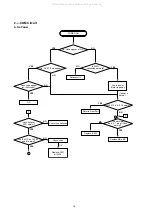 Preview for 18 page of Marantz VC5200 Service Manual