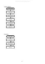 Preview for 20 page of Marantz VC5200 Service Manual