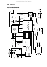 Preview for 27 page of Marantz VC5200 Service Manual