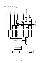 Preview for 28 page of Marantz VC5200 Service Manual