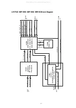 Preview for 29 page of Marantz VC5200 Service Manual