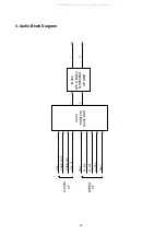 Preview for 30 page of Marantz VC5200 Service Manual