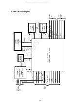 Preview for 31 page of Marantz VC5200 Service Manual