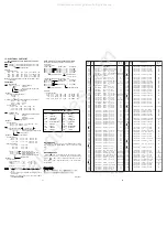 Preview for 46 page of Marantz VC5200 Service Manual